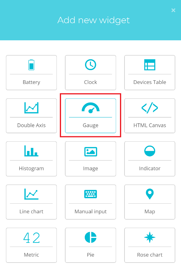 Figure 8 | Widgets selection screen