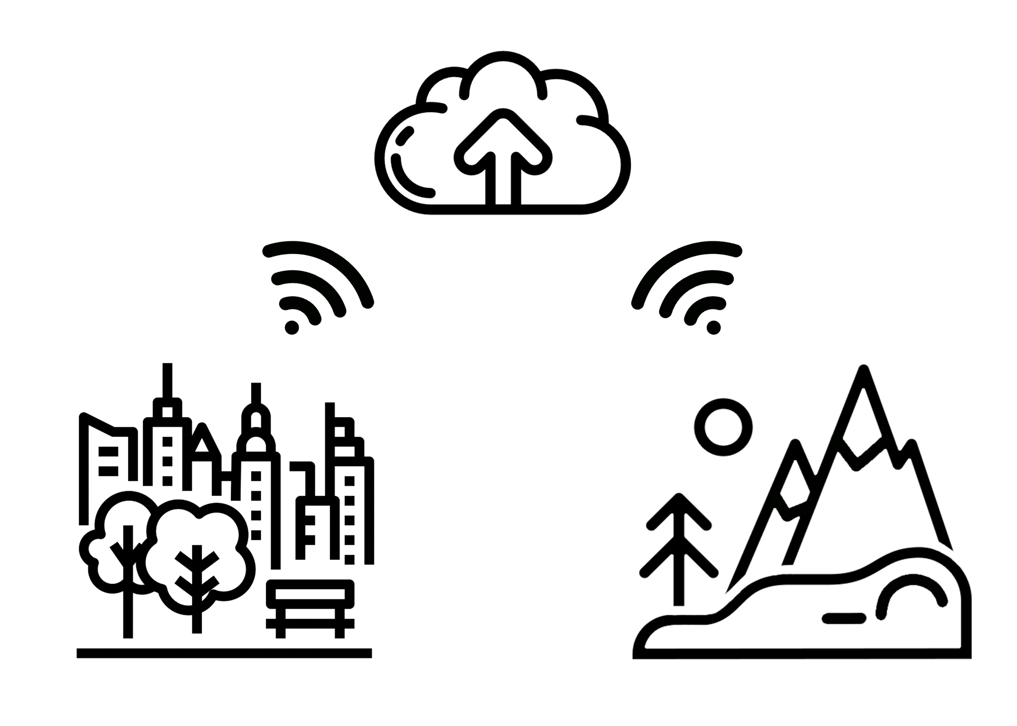 How IoT and LoRaWAN Tracker Helps You Stay Prepared Whether in Town or Hiking