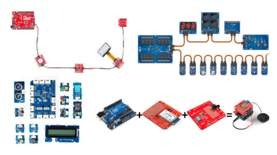 WisBlock: RAK’s Modular IoT Platform