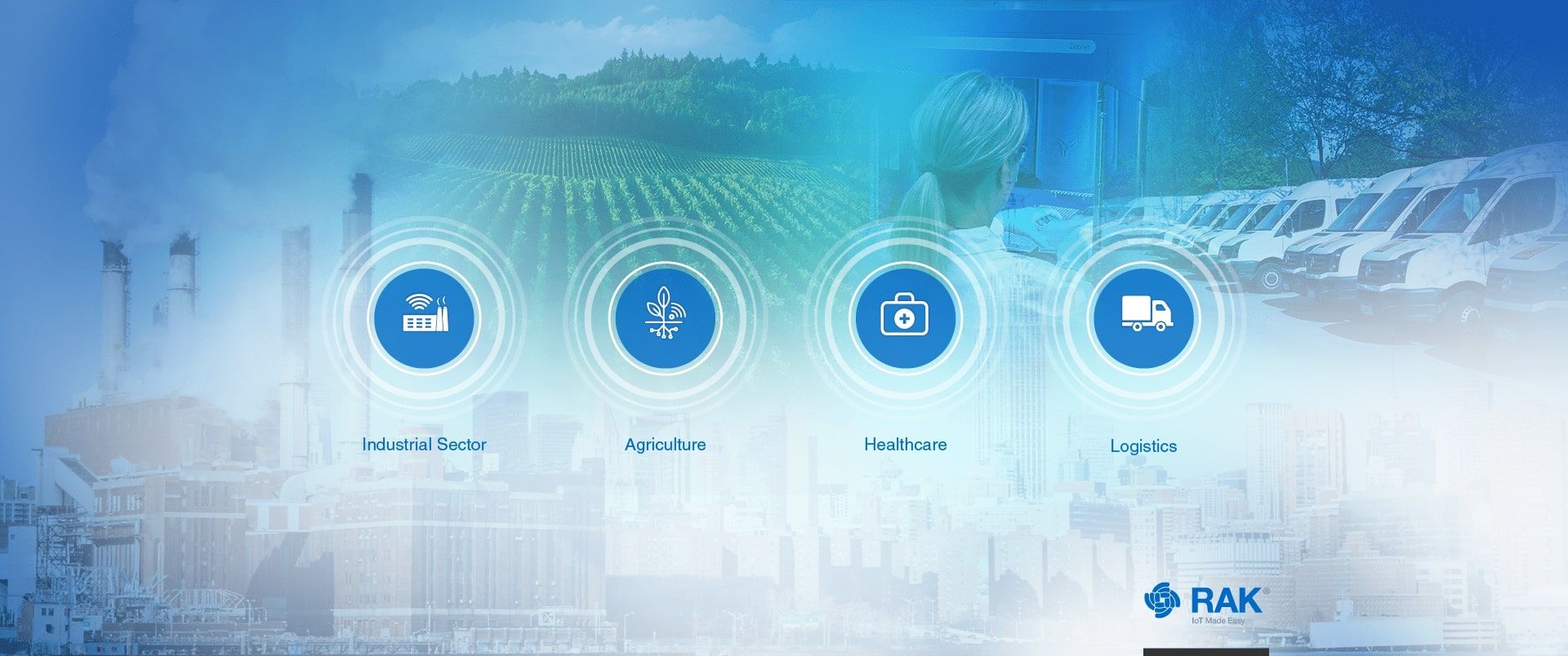 4 Industries Profoundly Changed by Internet of Things Solutions