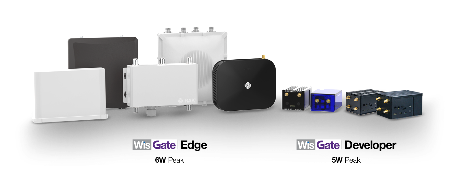 LoRaWAN Gateways Power Consumption