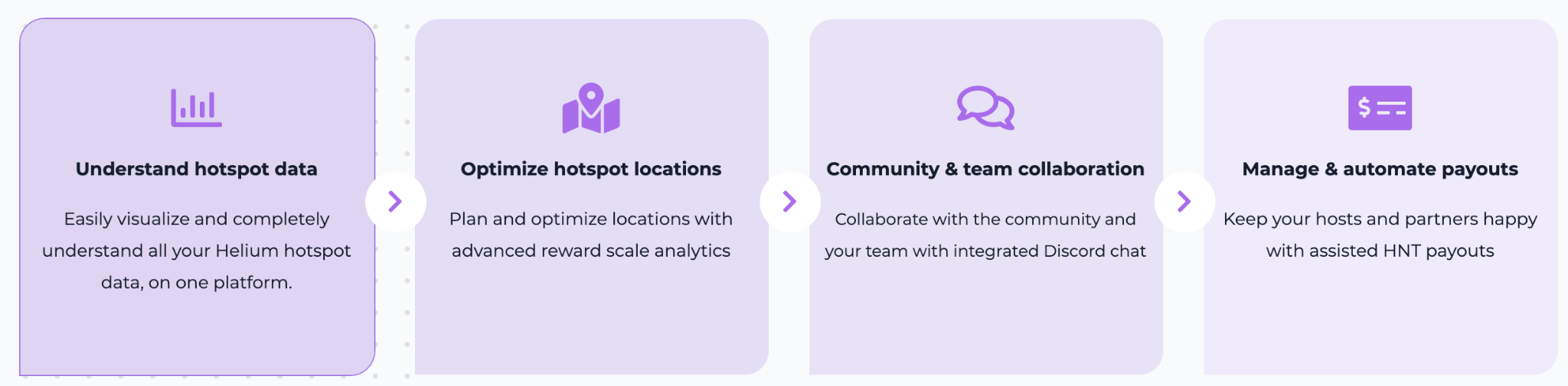 workflow provided on Hotspotty