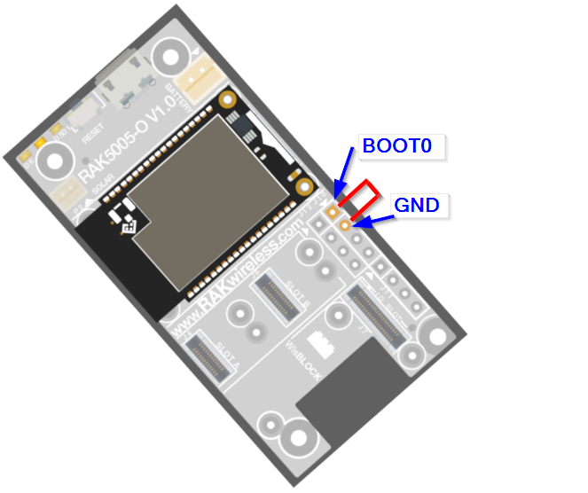 WisBlock Integration with Blynk: Monitor and control your IoT project