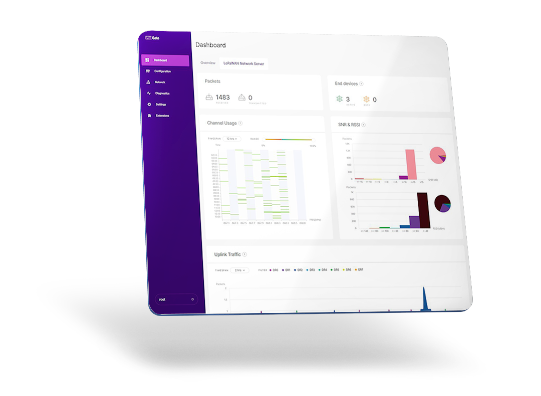 RAKwireless IoT Software Tools: WisGateOS 2