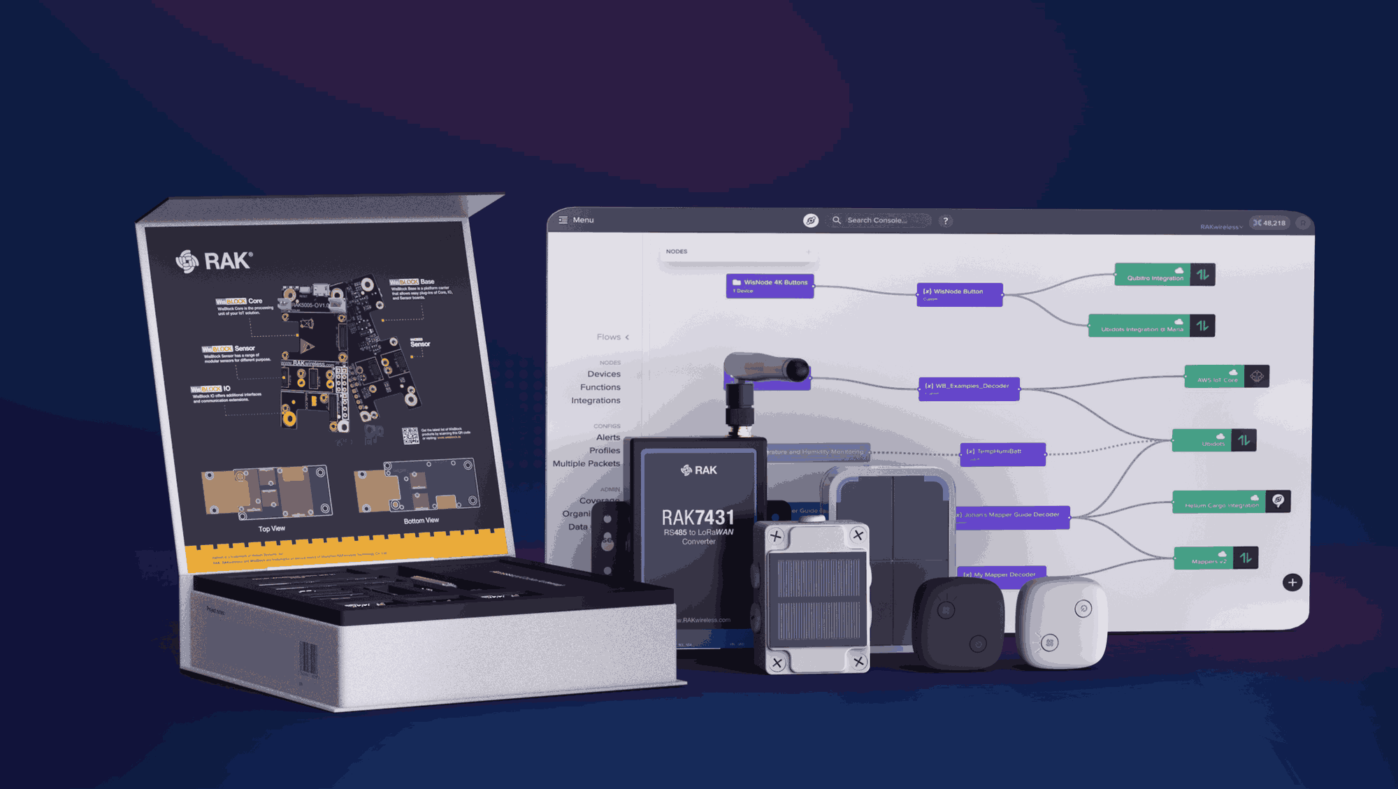 All you need to know about Helium Network (NovaLabs)