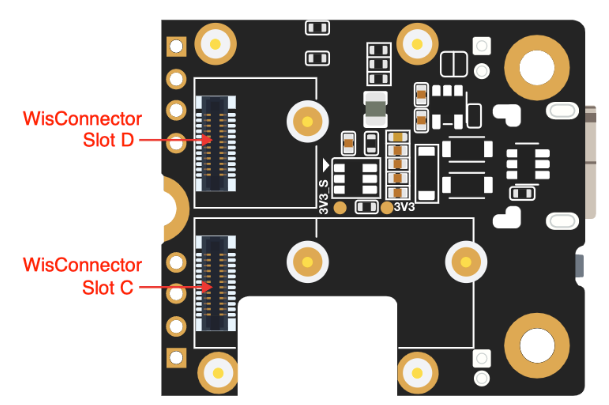 How To Make A Clean and Compact Connection with Wisblock