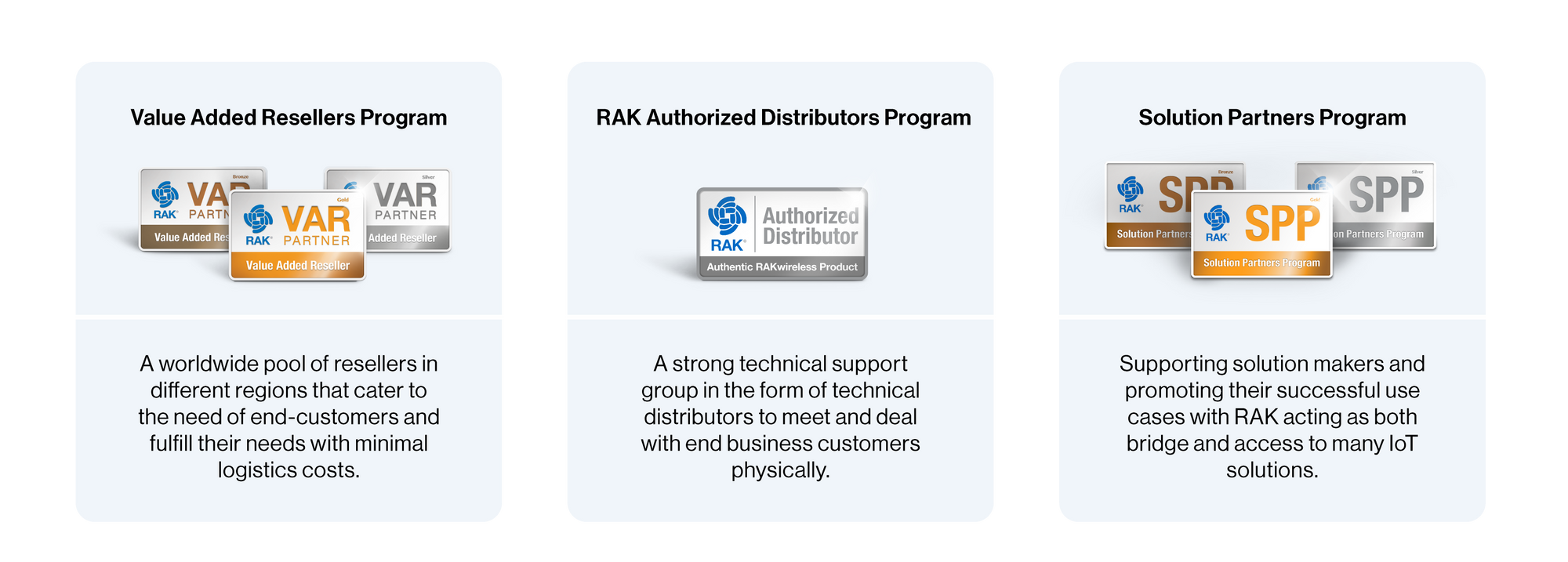 RAKwireless Resellers, Distributors, System Integrators, and Solution Providers