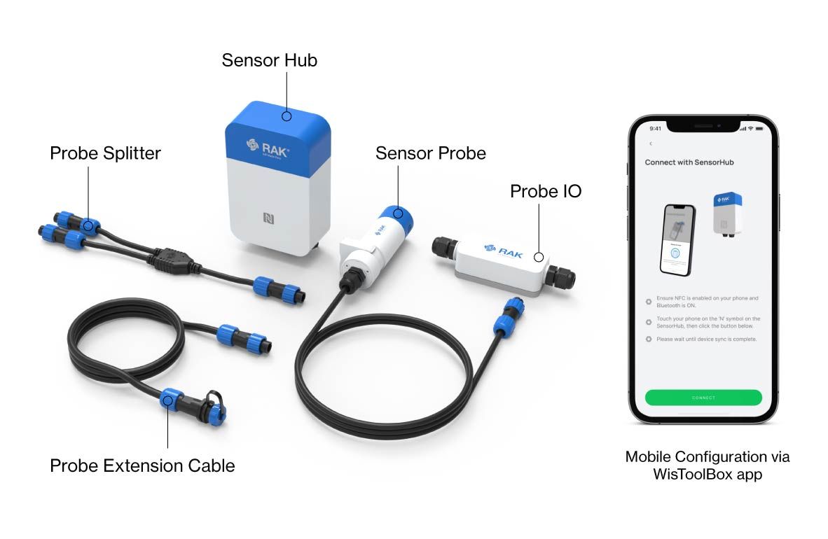 Sensor Hub ecosystem