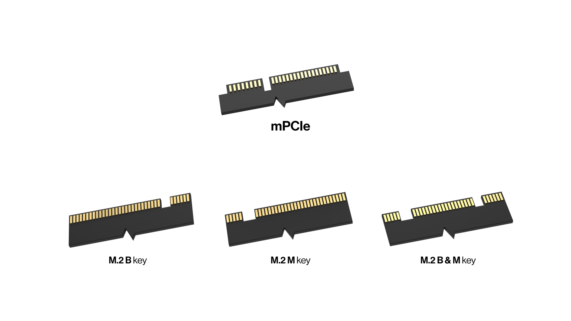 Bridging Connectivity Gaps: The WisLink M.2 Concentrator Module for LoRaWAN® (RAK5166/RAK5167)