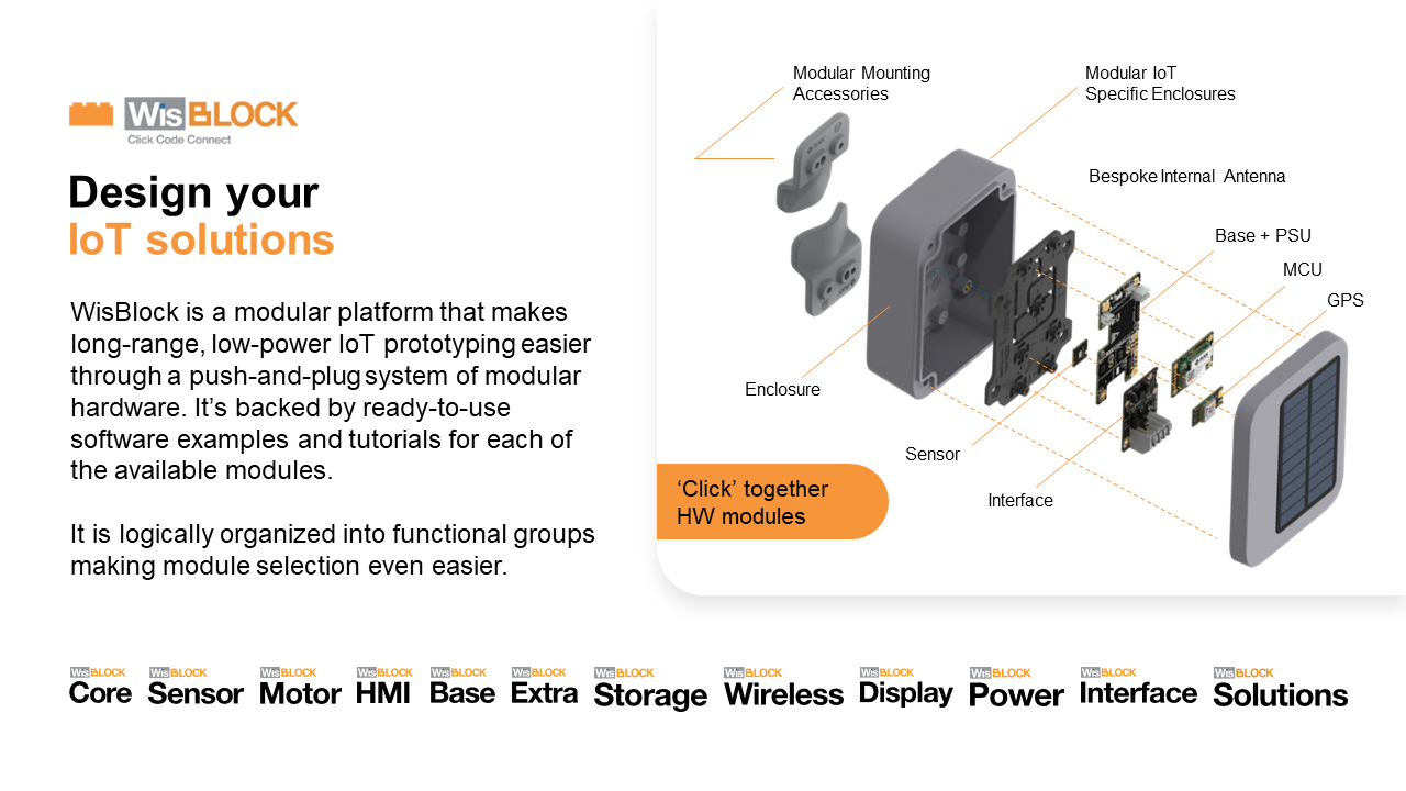 The Story Behind the RAKwireless Modular Vision for IoT