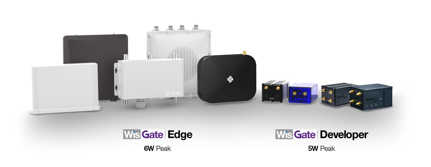 LoRaWAN Gateways Power Consumption