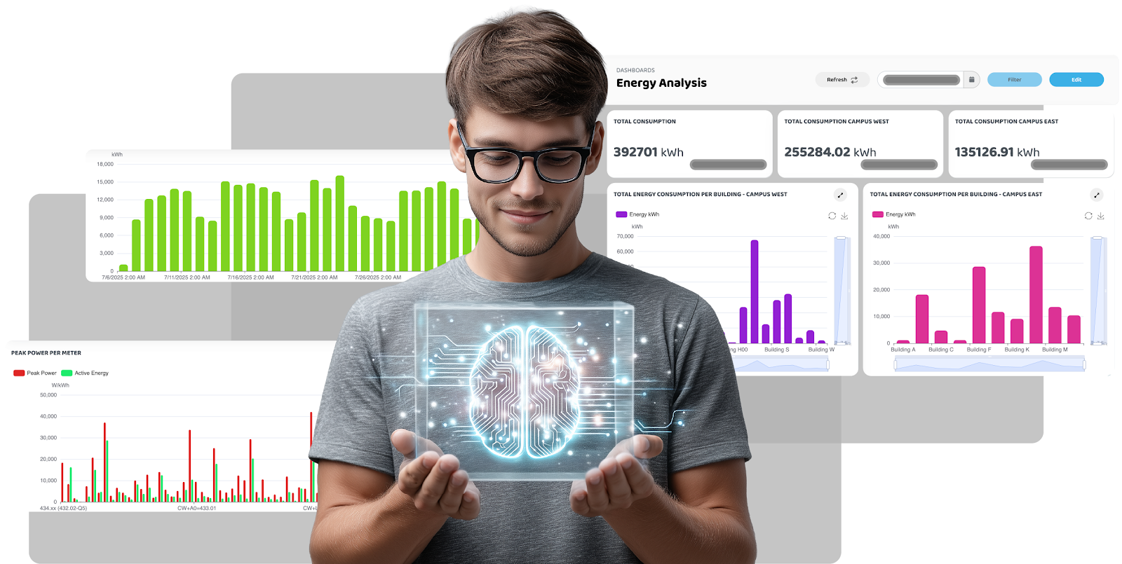 Urbana set out to enhance smart lighting performance with LoRaWAN IoT modules and intelligent energy analytics.
