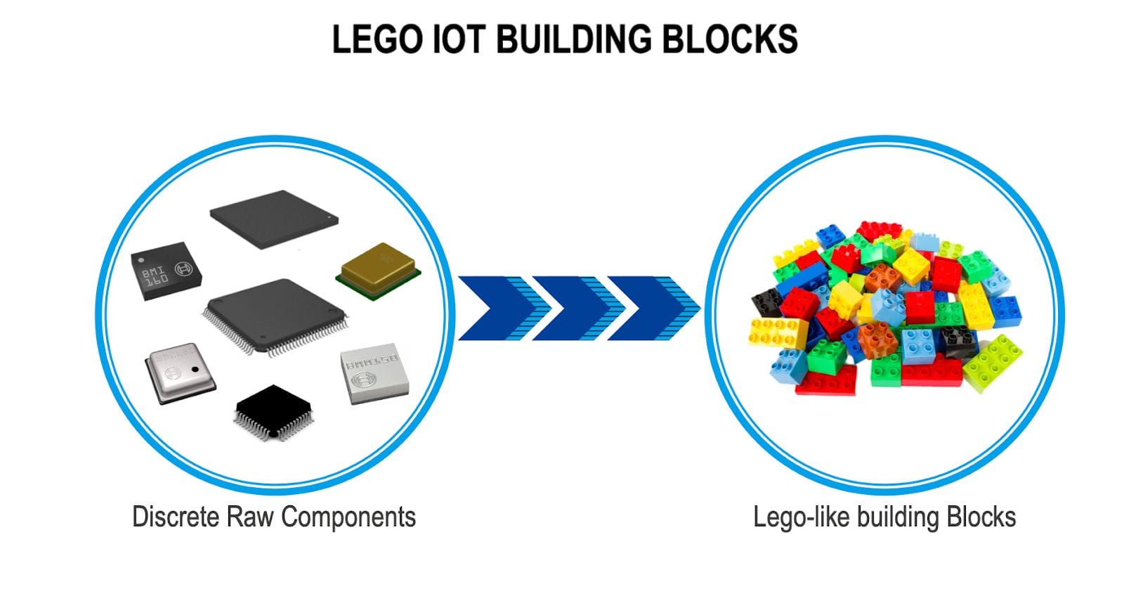 RAKwireless Naming System & Model Numbers Explained: Why Every RAK Number Tells a Story?