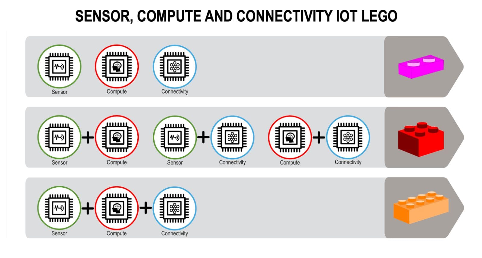 RAKwireless Naming System & Model Numbers Explained: Why Every RAK Number Tells a Story?