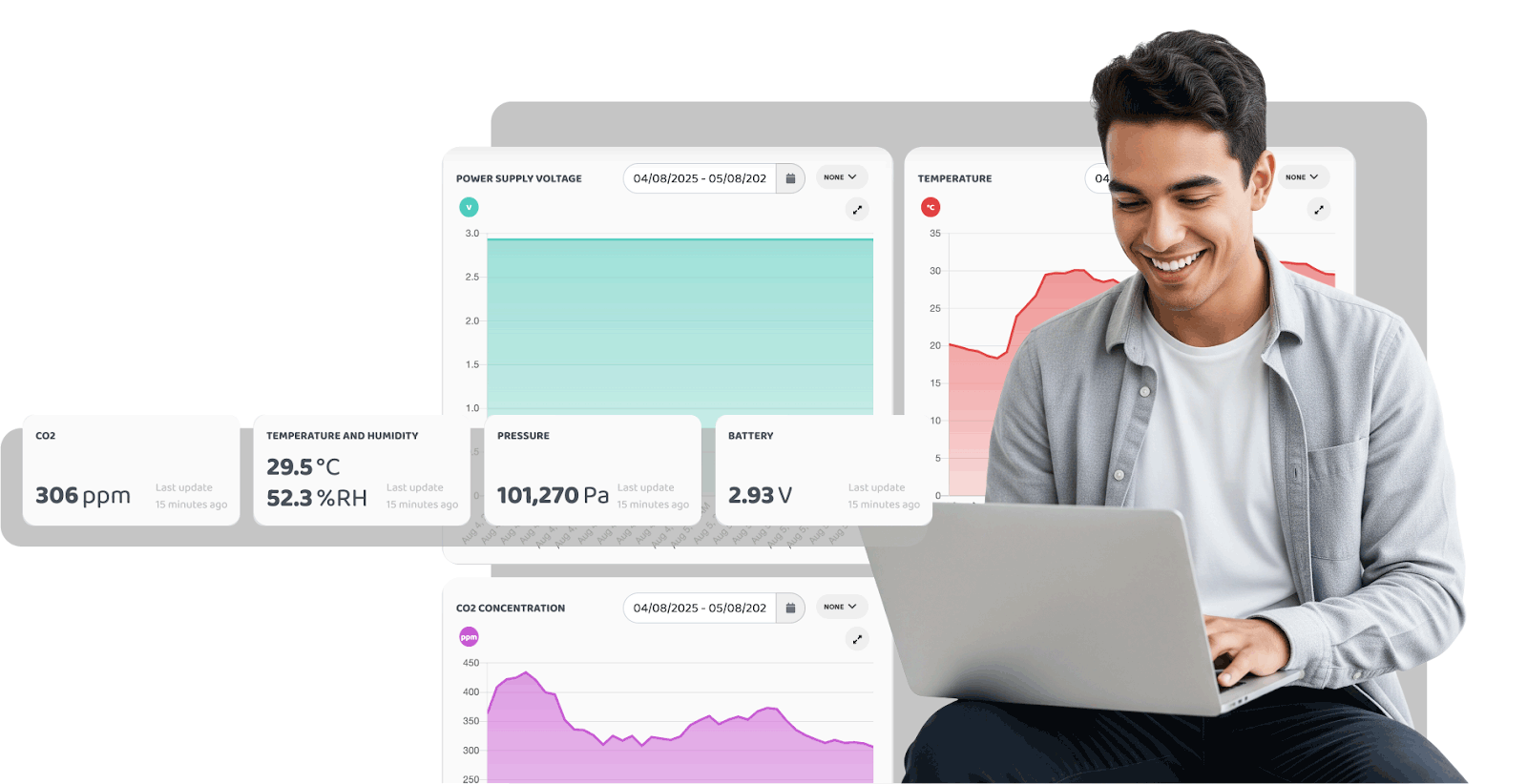 Urbana Smart Solutions empowers smart streetlights with LoRaWAN IoT lighting analytics dashboards.