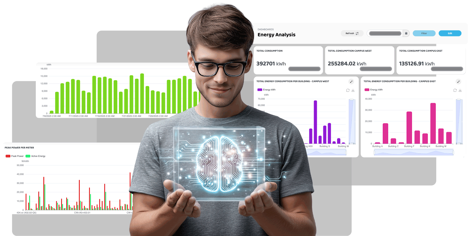 Urbana set out to enhance smart lighting performance with LoRaWAN IoT modules and intelligent energy analytics.