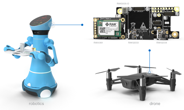 Modular Iot System Discover The New WisBlock Gear For A Modular IoT System