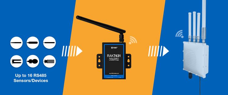 Go Wireless with the WisNode RAK7431 Modbus RS485 to LoRaWAN® Bridge!