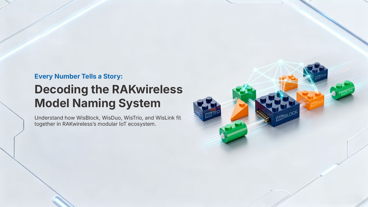 RAKwireless Naming System & Model Numbers Explained: Why Every RAK Number Tells a Story?